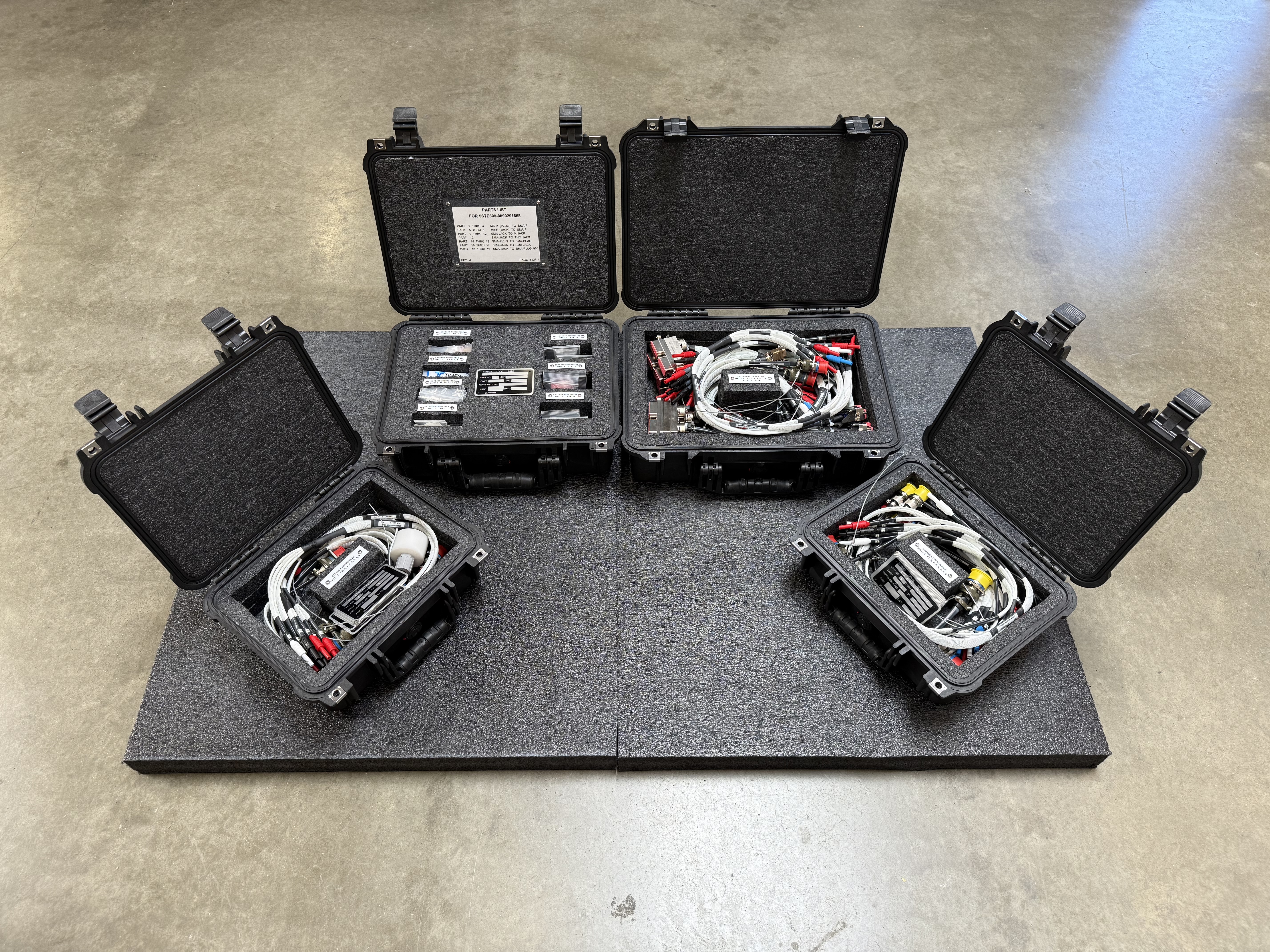 cable kits